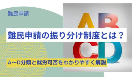 難民申請振り分け制度